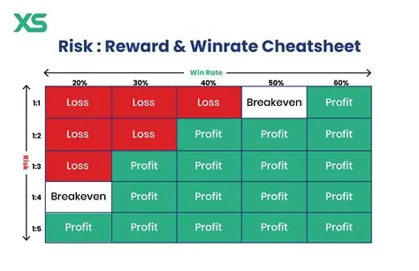 Luxury gaming experience in Canada